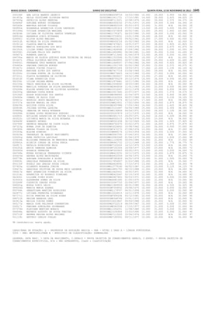 Anexo educação 2012-11-15