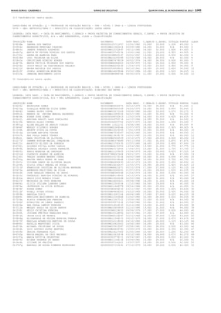 Anexo educação 2012-11-15