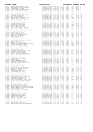 Anexo educação 2012-11-15