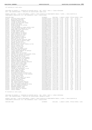 Anexo educação 2012-11-15