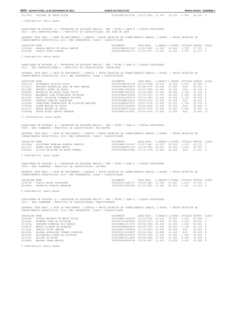 Anexo educação 2012-11-15