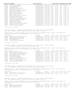 Anexo educação 2012-11-15