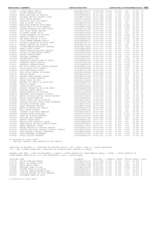 Anexo educação 2012-11-15