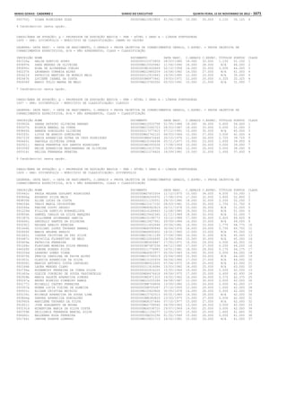 Anexo educação 2012-11-15