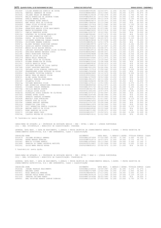 Anexo educação 2012-11-15