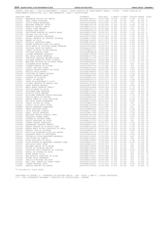 Anexo educação 2012-11-15