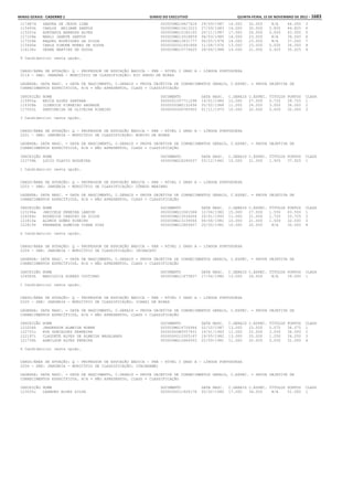 Anexo educação 2012-11-15