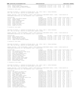 Anexo educação 2012-11-15