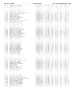 Anexo educação 2012-11-15