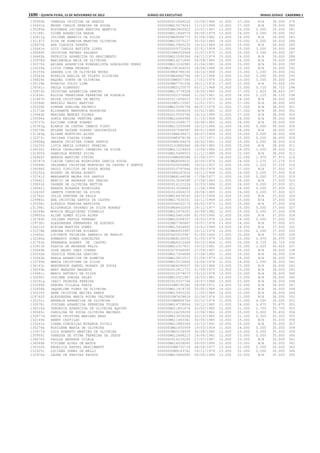 Anexo educação 2012-11-15