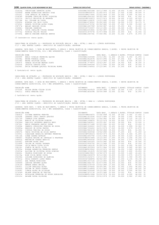 Anexo educação 2012-11-15