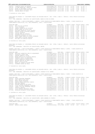 Anexo educação 2012-11-15