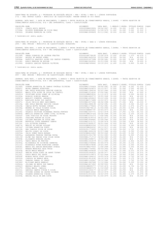 Anexo educação 2012-11-15