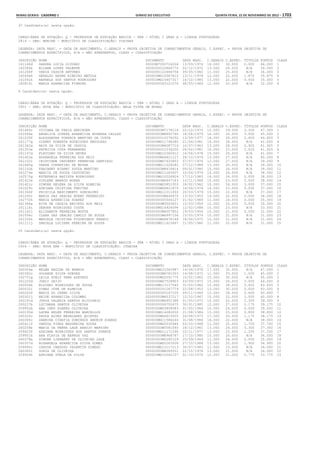Anexo educação 2012-11-15