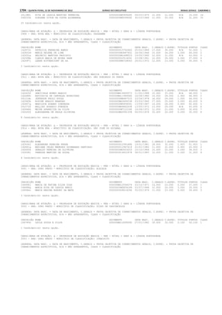 Anexo educação 2012-11-15