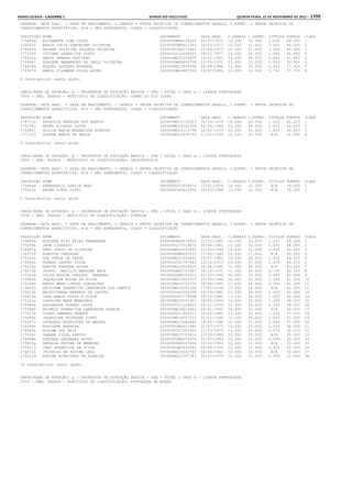 Anexo educação 2012-11-15