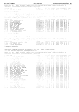 Anexo educação 2012-11-15