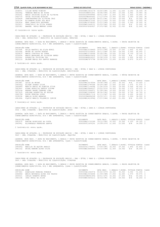 Anexo educação 2012-11-15