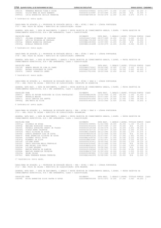 Anexo educação 2012-11-15