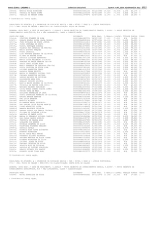 Anexo educação 2012-11-15