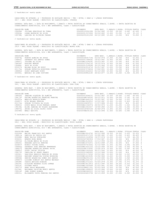 Anexo educação 2012-11-15