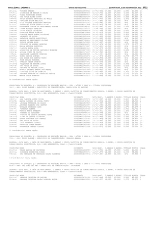 Anexo educação 2012-11-15