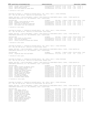 Anexo educação 2012-11-15