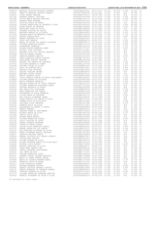 Anexo educação 2012-11-15
