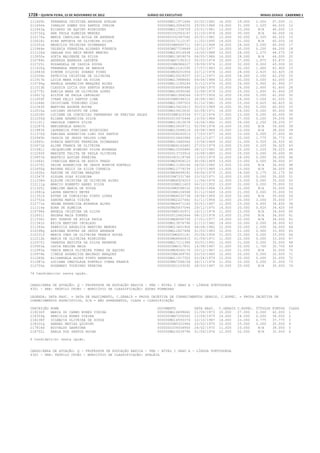 Anexo educação 2012-11-15