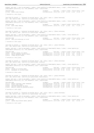 Anexo educação 2012-11-15