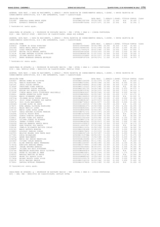 Anexo educação 2012-11-15