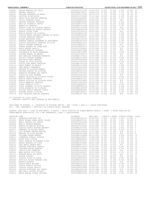 Anexo educação 2012-11-15