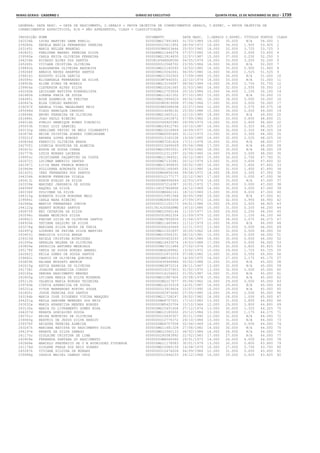 Anexo educação 2012-11-15