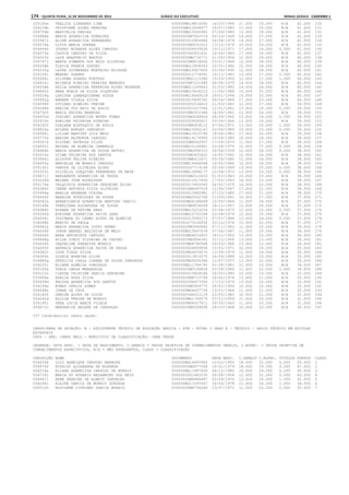 Anexo educação 2012-11-15