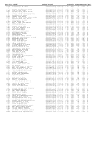 Anexo educação 2012-11-15
