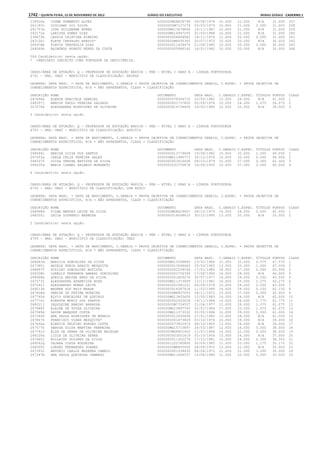 Anexo educação 2012-11-15