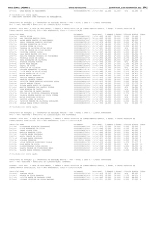 Anexo educação 2012-11-15