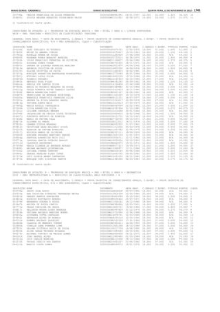 Anexo educação 2012-11-15