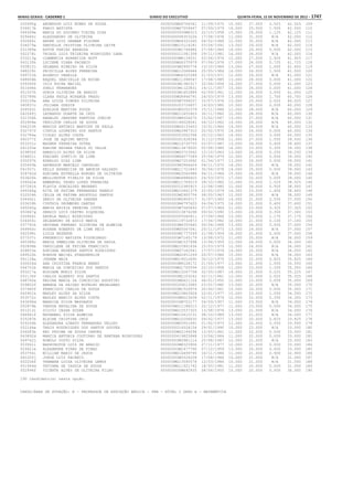 Anexo educação 2012-11-15
