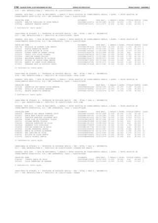 Anexo educação 2012-11-15