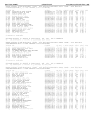 Anexo educação 2012-11-15
