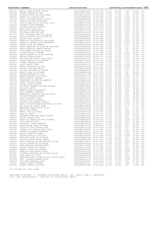 Anexo educação 2012-11-15