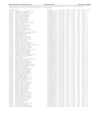 Anexo educação 2012-11-15