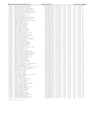 Anexo educação 2012-11-15
