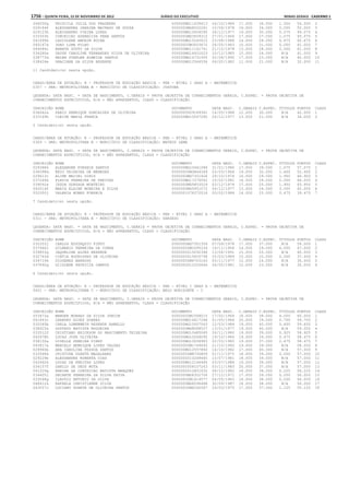 Anexo educação 2012-11-15