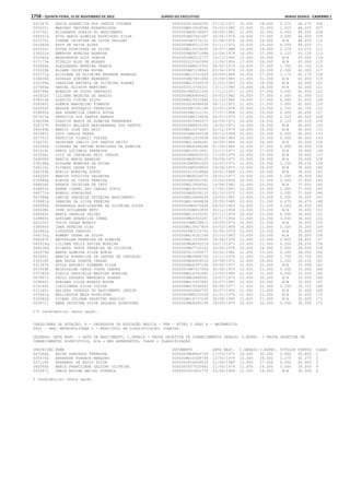 Anexo educação 2012-11-15
