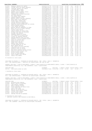 Anexo educação 2012-11-15