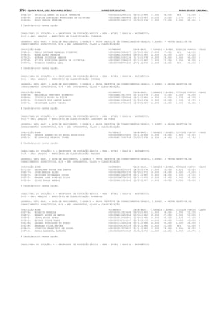 Anexo educação 2012-11-15