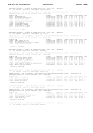 Anexo educação 2012-11-15