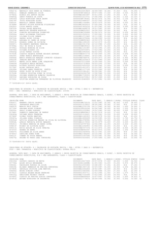 Anexo educação 2012-11-15